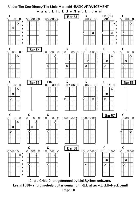 Chord Grids Chart of chord melody fingerstyle guitar song-Under The Sea-Disney The Little Mermaid -BASIC ARRANGEMENT,generated by LickByNeck software.